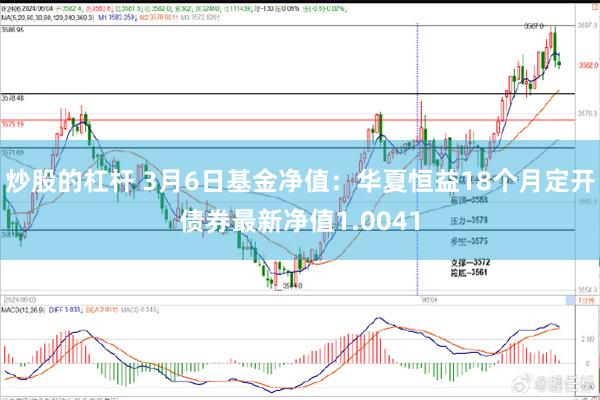 炒股的杠杆 3月6日基金净值：华夏恒益18个月定开债券最新净值1.0041