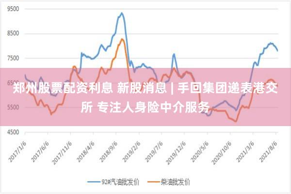 郑州股票配资利息 新股消息 | 手回集团递表港交所 专注人身险中介服务