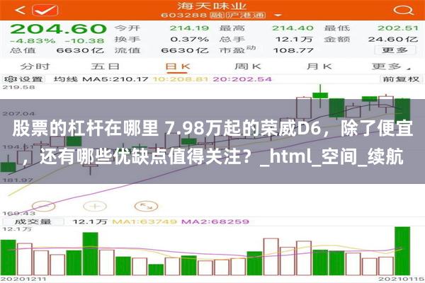 股票的杠杆在哪里 7.98万起的荣威D6，除了便宜，还有哪些优缺点值得关注？_html_空间_续航